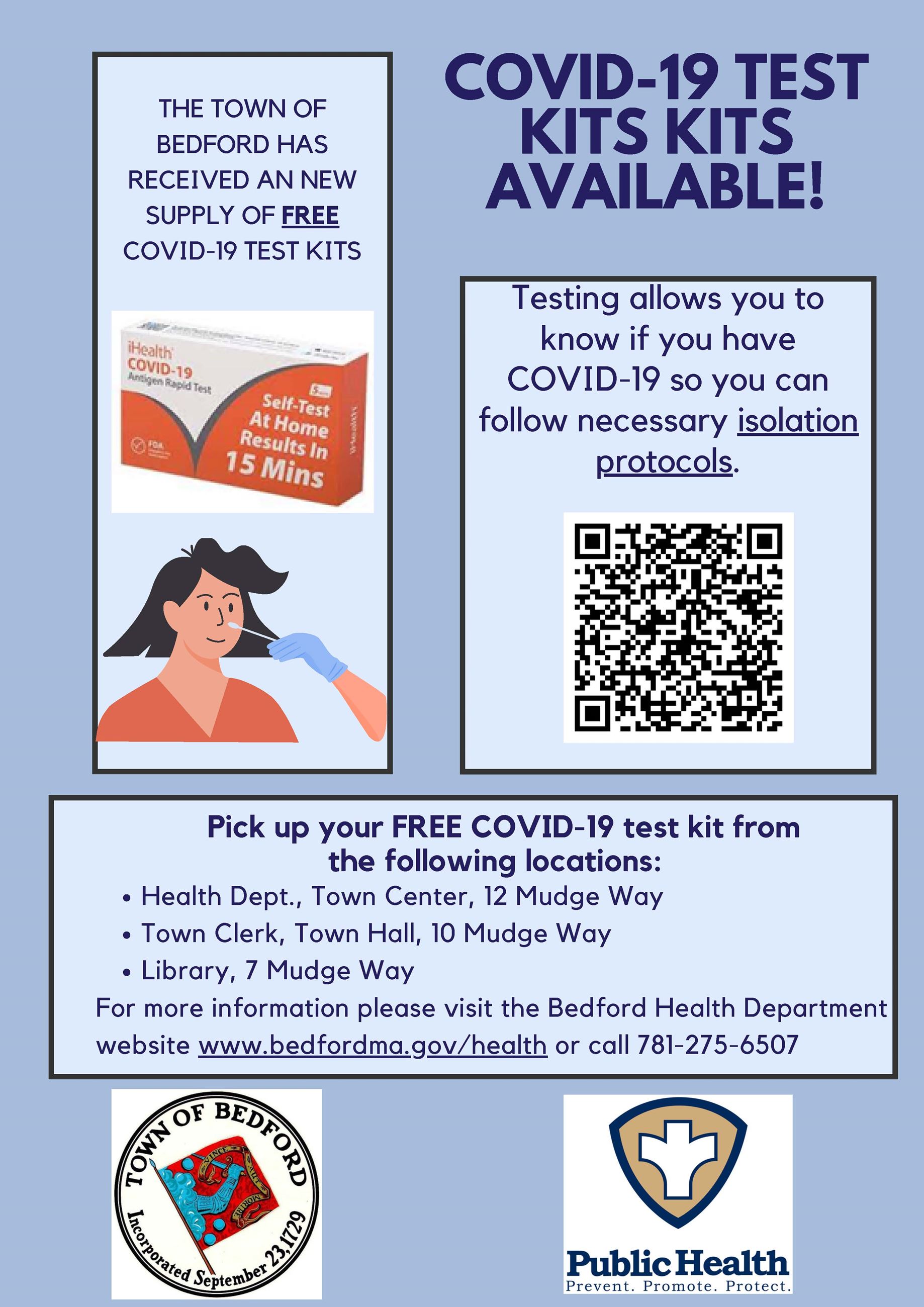 Covid-19 test kit Poster