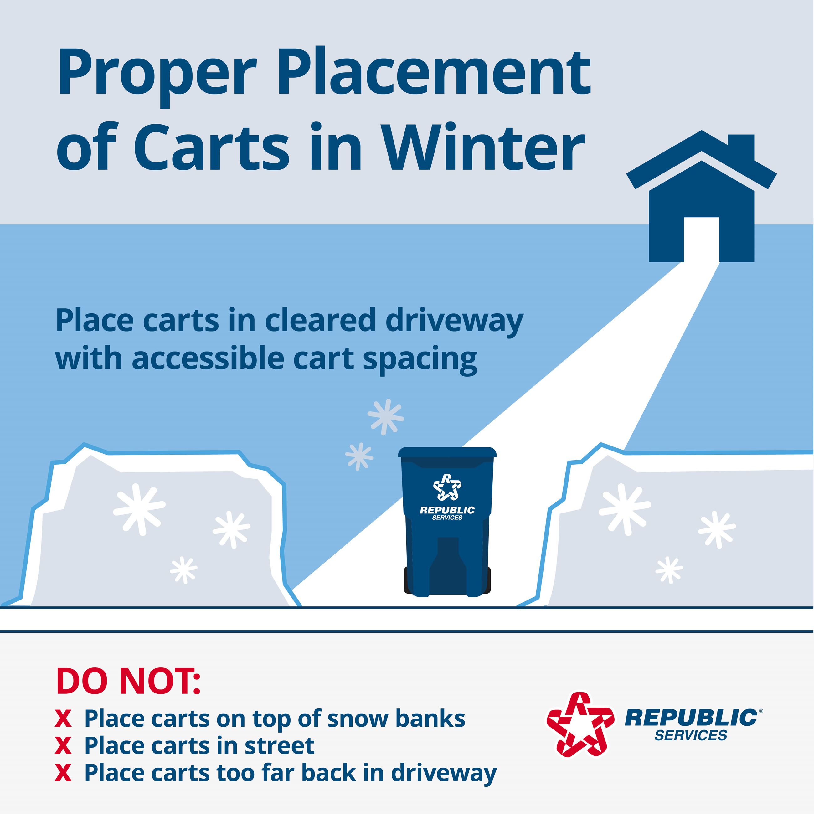 Winter Placement for Residential Trash Carts (Image)